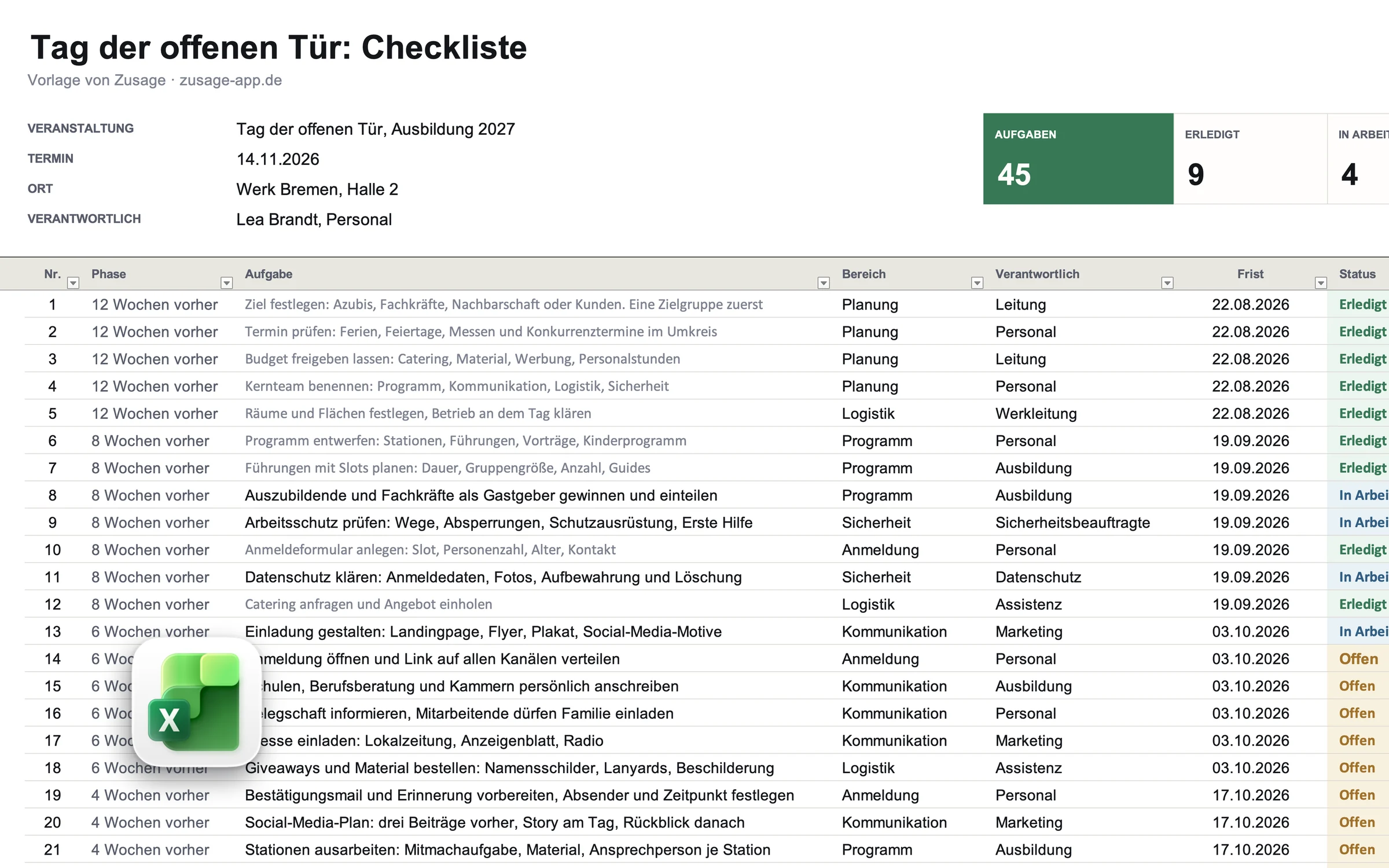 Die Checkliste für den Tag der offenen Tür in Excel mit Phasen, Fristen, Status und Kennzahlen